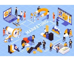 Digital Dialogues: Unveiling the Dynamics of Social Media Services in the UK