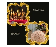 Why Special 21st Birthday Cakes for Boys and Girls?
