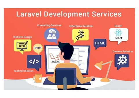 Unlocking Digital Potential with Expert Laravel Website Development Services at RND