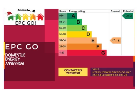 How Do I Become a Domestic Energy Assessor?