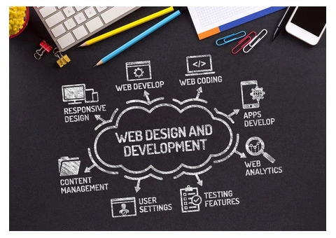 Ignite Success: Hire a Top Web Development & Design Company