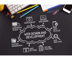 Ignite Success: Hire a Top Web Development & Design Company