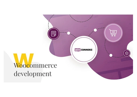 Plus Promotions UK: A preferred WooCommerce development agency