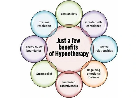 Mindful Metamorphosis: Empower Your Life with Hypnotherapy.